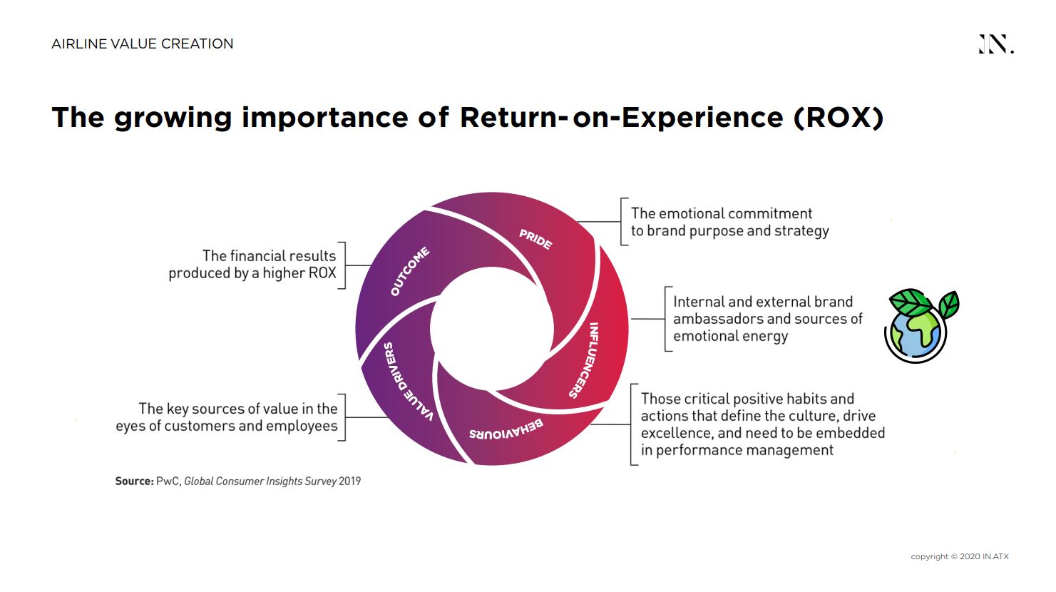 Guest Column: The value of experience